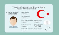 TC Kimlik Numarası Ezberleme: Zeka Türünüzü Ne Anlatıyor?