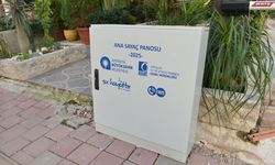 ASAT'tan su kayıplarına karşı ana sayaç uygulaması