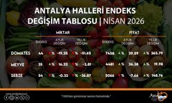 ATB nisan ayı hal endeksini açıkladı