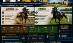 Her Hipodromun Kendine Göre Bir Karakteri Var