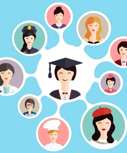 Mersin’de En Fazla Talep Gören Meslekler 2025