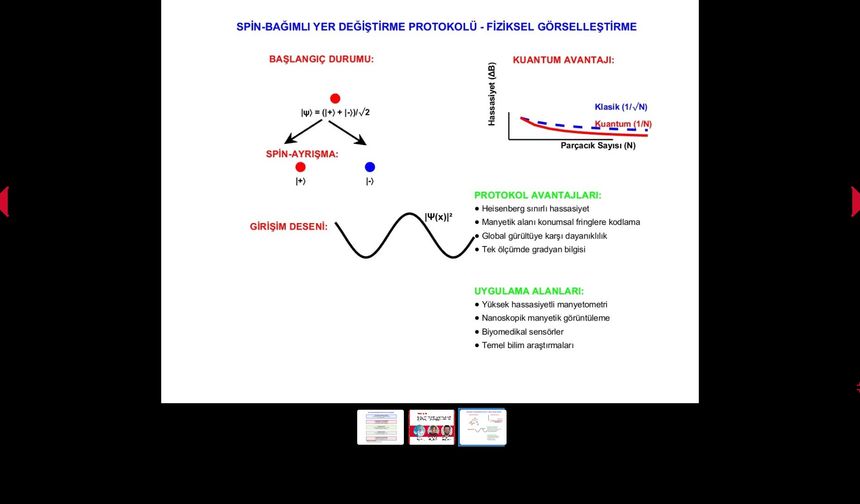 Sensör teknolojilerinde teorik sınırlar zorlanıyor