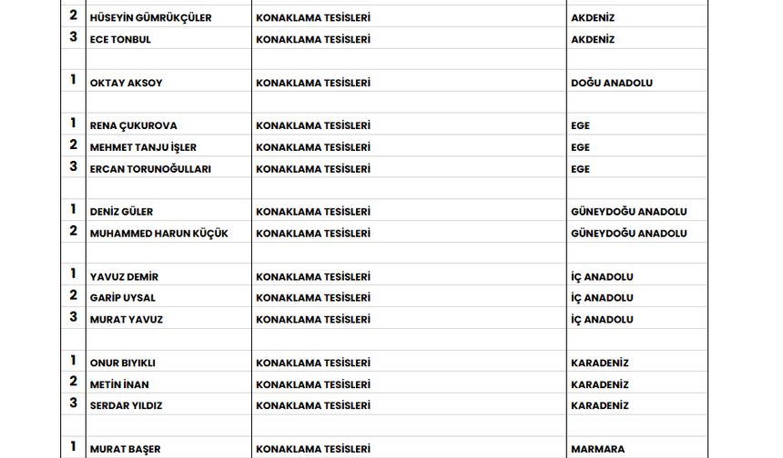TGA'da seçim heyecanı