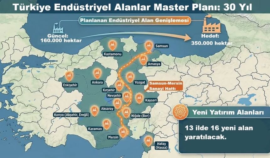 Türkiye’nin Yeni Sanayileşme Haritası Açıklandı: Mersin Stratejik Merkez Haline Geliyor