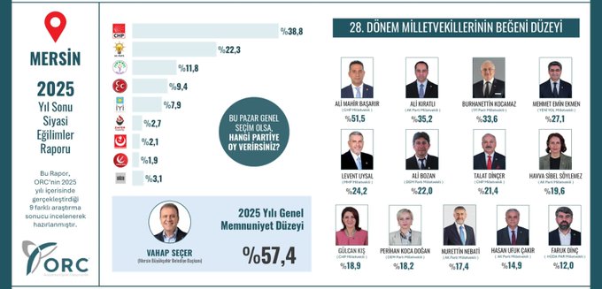 G Y Cd3S X Q A A7S G L