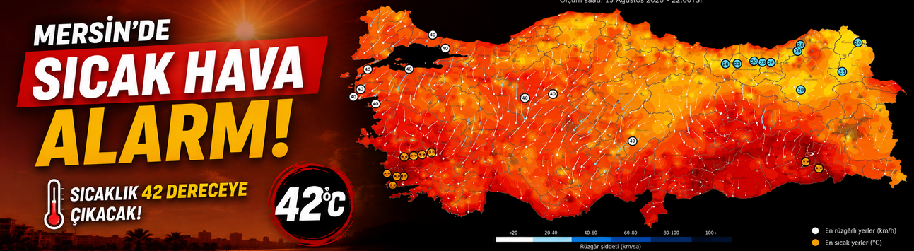 Mersin’de Sıcak Hava Alarmı! Sıcaklık 42 Dereceye Çıkacak